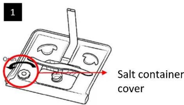 1 Open Salt container cover