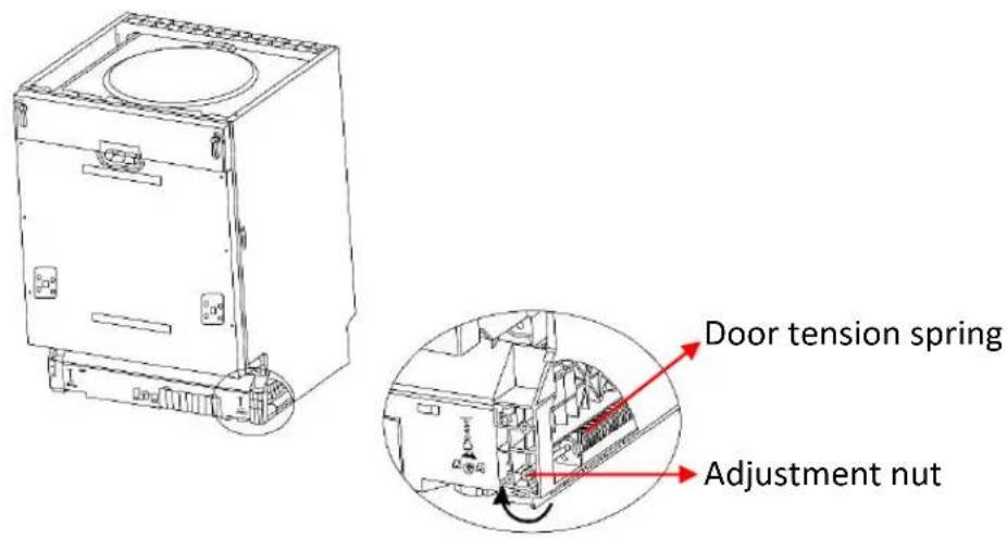 Door tension spring Adjustment nut