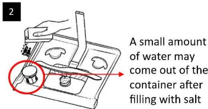A small amount of water may come out of the container after filling with salt