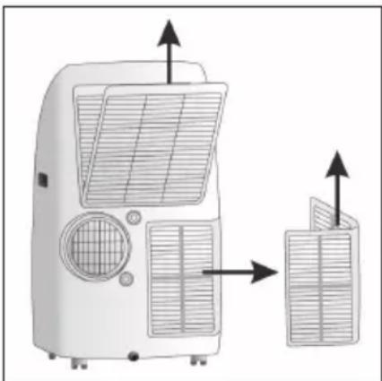 Klarstein Metrobreeze 9 Paris - Nettoyage du filtre à air - 1