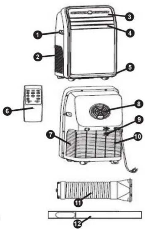 Exploded diagram of a portable air conditioner unit with numbered parts for identification