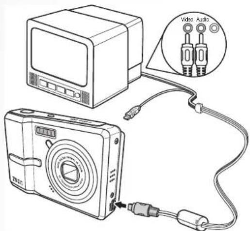 Diagram showing connections between a digital camera and an oscilloscope, with an inset showing two audio sensors labeled 'Video Audio'.