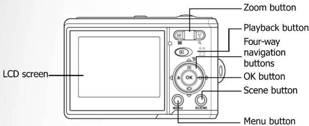 LCD screen Zoom button Playback button Four-way navigation buttons OK button Scene button MENU SCENE Menu button