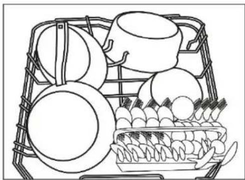 RUSSELL HOBBS RHDW3SS - Loading the Lower Basket - 1