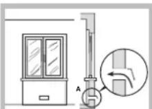 INDESIT PIM 640 AS (BK) (EE) - Novietošana - 3
