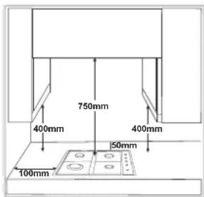 INDESIT PAA 642 /I(BK) EE - Встановлення плити - 2