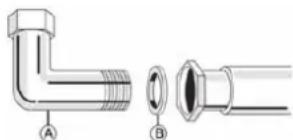 INDESIT PAA 642 /I(BK) EE - Підключення газу - 1