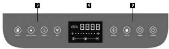8 8 8 8