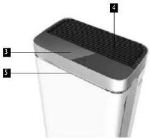 Diagram of a device with numbered parts labeled 1, 3, 4, and 5 pointing to different components.