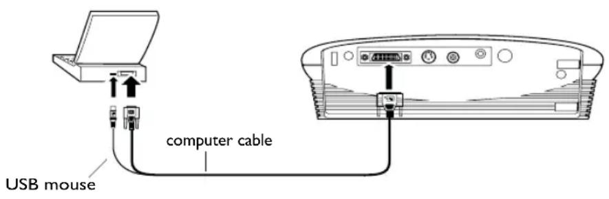USB mouse computer cable