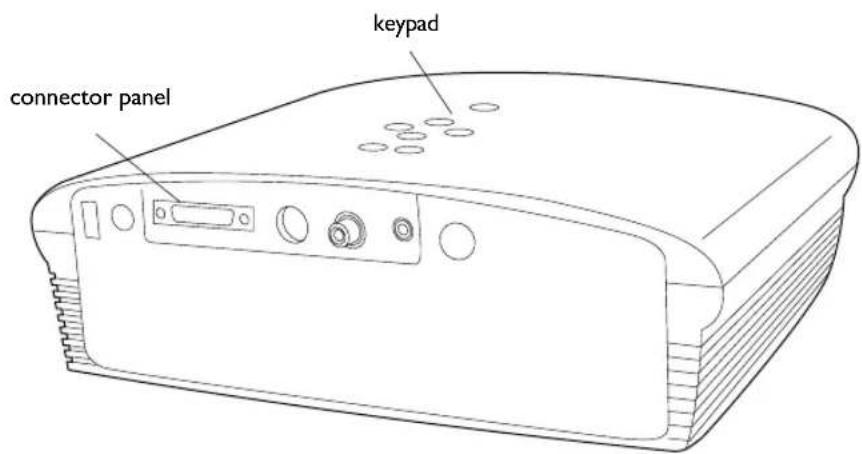 connector panel keypad