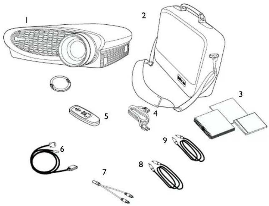 Exploded diagram of electronic devices with numbered parts including projector, case, and cable connectors