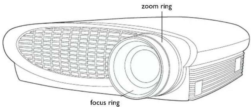 zoom ring focus ring