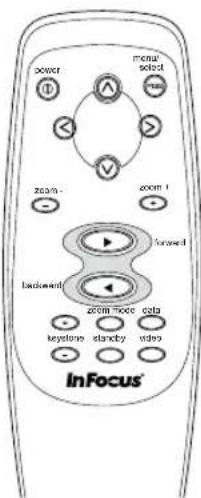 power menal select zoom- zoom - zoom + forward lastward zoom more cabs keytone standby video InFocus®