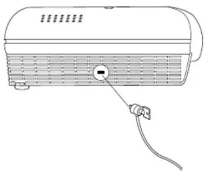 INFOCUS LP500 - Using the Security Lock - 1