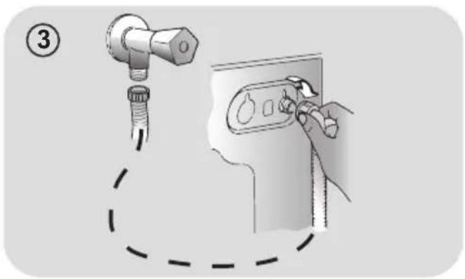 Diagram showing a hand holding a valve with a water drop symbol, labeled with step number ③ and dashed outline.