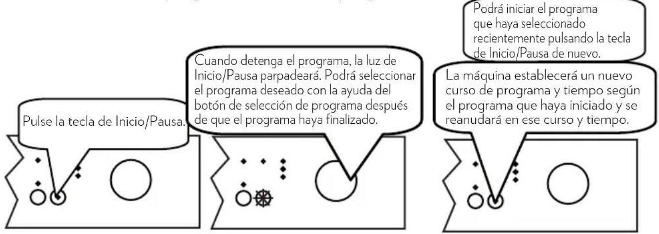 Pulse la tecla de Inicio/Pausa. Cuando detenga el programa, la luz de Inicio/Pausa parpadeará. Podrá seleccionar el programa deseado con la ayuda del botón de selección de programa después de que el programa haya finalizado. Podrá iniciar el programa que haya seleccionado recientemente pulsando la tecla de Inicio/Pausa de nuevo. La máquina establecerá un nuevo curso de programa y tiempo según el programa que haya iniciado y se reanudará en ese curso y tiempo.