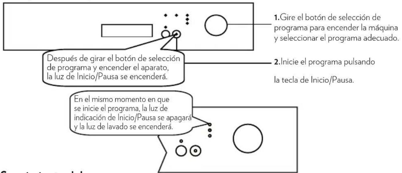 Icecool LVS45A++ - Indicador de advertencia de falta de abrillantador - 1