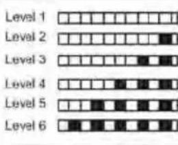 Icecool LVS45A++ - Tira medidora - 6
