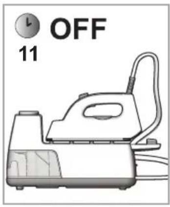 OFF 11