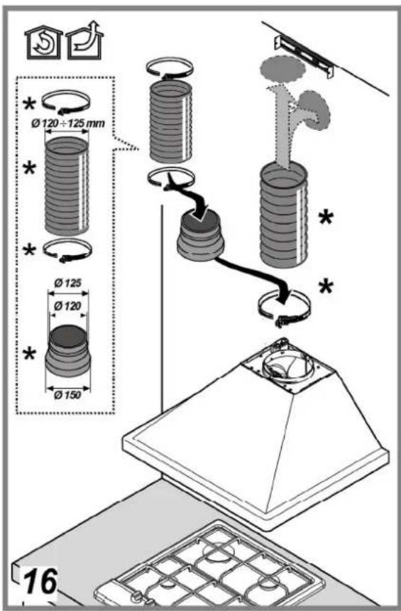 Ø 120 ÷ 125 mm Ø 125 Ø 120 Ø 150 16