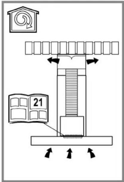 21