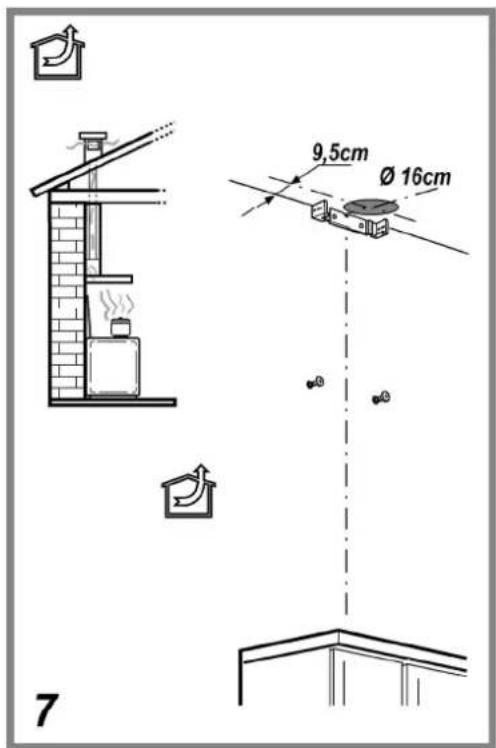 9,5cm Ø 16cm 7