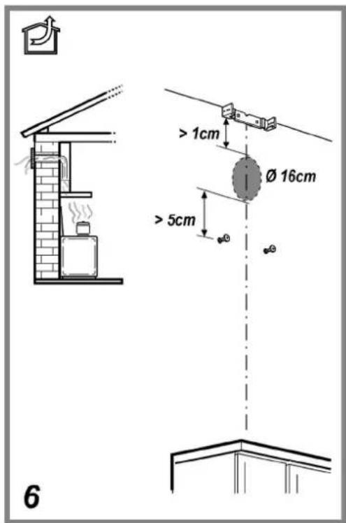 6 > 1cm Ø 16cm > 5cm