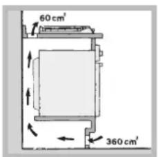60 cm² 360 cm²