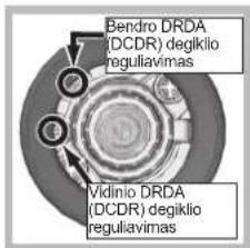 Bendro DRDA (DCDR) degiklio reguliavimas Vidinio DRDA (DCDR) degiklio reguliavimas