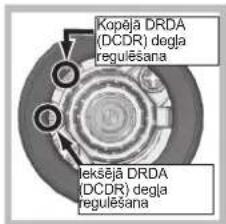 RR A S DC