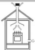 Hotpoint Ariston PKL 641 D2/IX/HA EE - Встановлення - 1