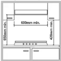Hotpoint Ariston PKL 641 D2/IX/HA EE - lerīces uzstādīšana - 1