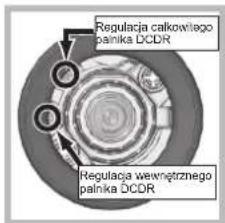 RR A S DC