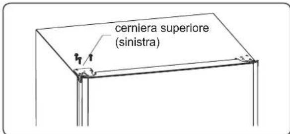 cerniera superiore (sinistra)