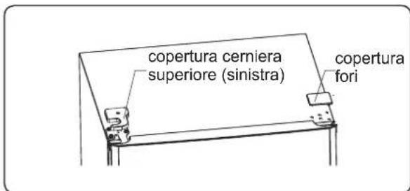 copertura cerniera superiore (sinistra) copertura fori