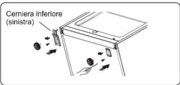 Cerniera inferiore (sinistra)