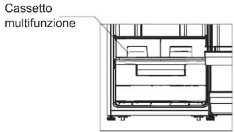 Cassetto multifunzione