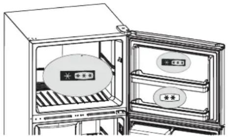 Hotpoint Ariston NTMTZH 822 FT - IMPOSTAZIONEDELLATEMPERATURA DEL CONGELATORE - 2