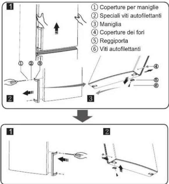① Coperture per maniglie ② Speciali viti autofilettanti ③ Maniglia ④ Coperture dei fori ⑤ Reggiporta ⑥ Viti autofilettanti