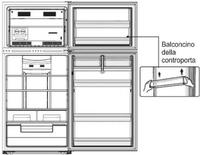 Balconcino della controporta