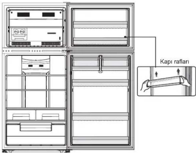 Kapı rafları