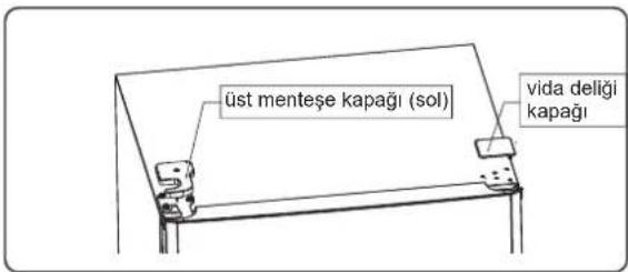 üst menteşe kapağı (sol) vida deliği kapağı