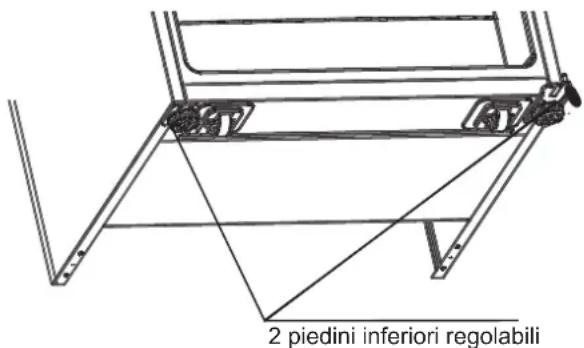 2 piedini inferiori regolabili