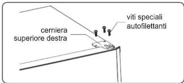 cerniera superiore destra viti speciali autofilettanti
