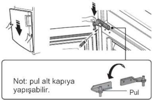 Not: pul alt kapıya yapışabilir. Pul