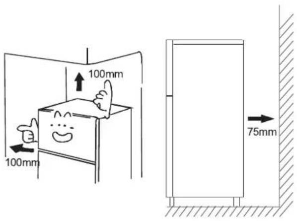 Hotpoint Ariston NTMTZH 822 FT - Kurulum Konumlandırması - 2