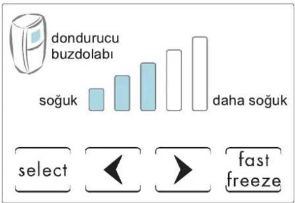 dondurucu buzdolabi soğuk daha soğuk select fast freeze