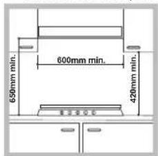 Hotpoint Ariston 7HPC 640T (AN) R/HA - Fitting the appliance - 1