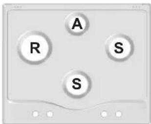 A R S S